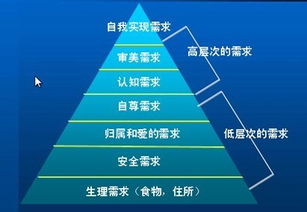 連鎖餐飲系統供應商是否具有完整的餐飲管理產品？深度解析行業現狀